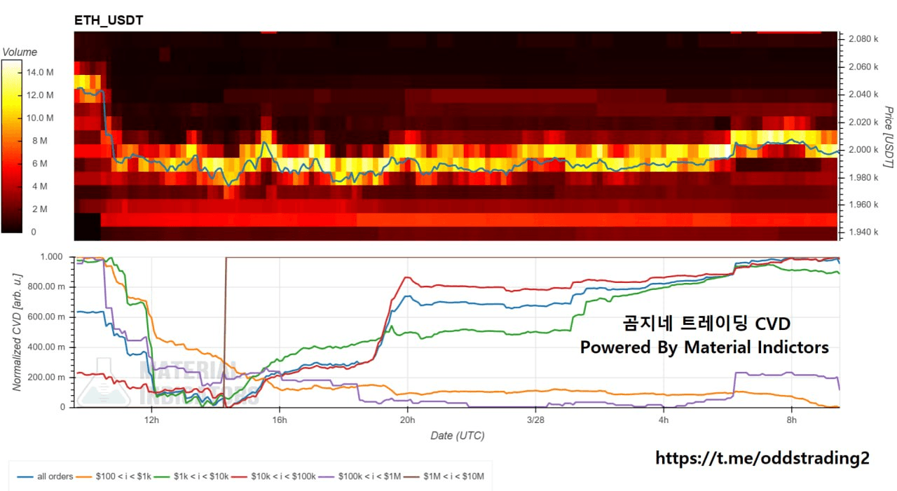 oddstrading2/59318/6215334624330714610