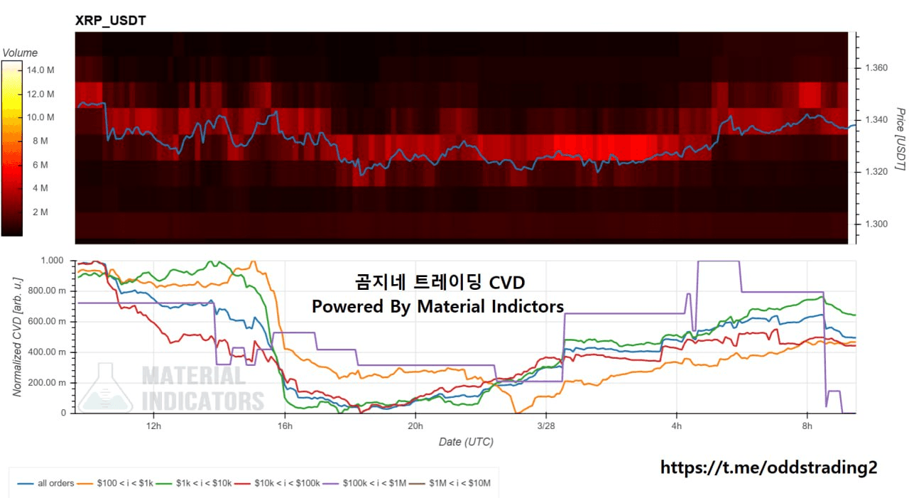 oddstrading2/59319/6215334624330714611