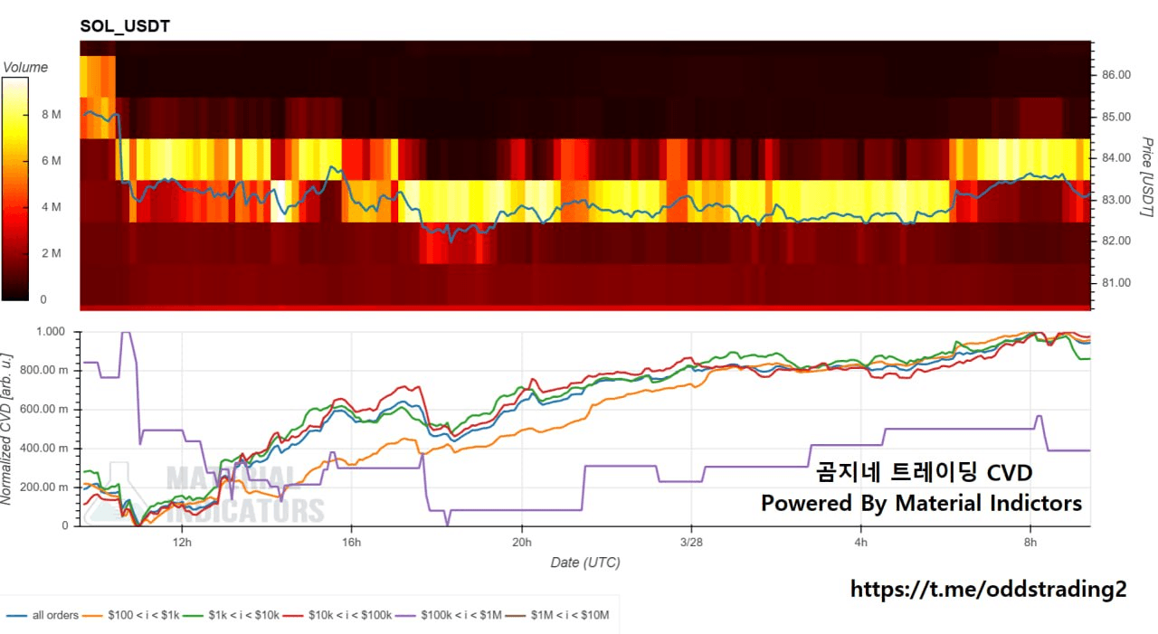 oddstrading2/59320/6215334624330714612