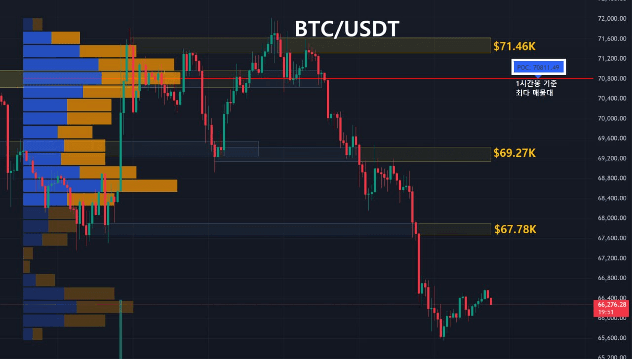 oddstrading2/59321/6215334624330714613