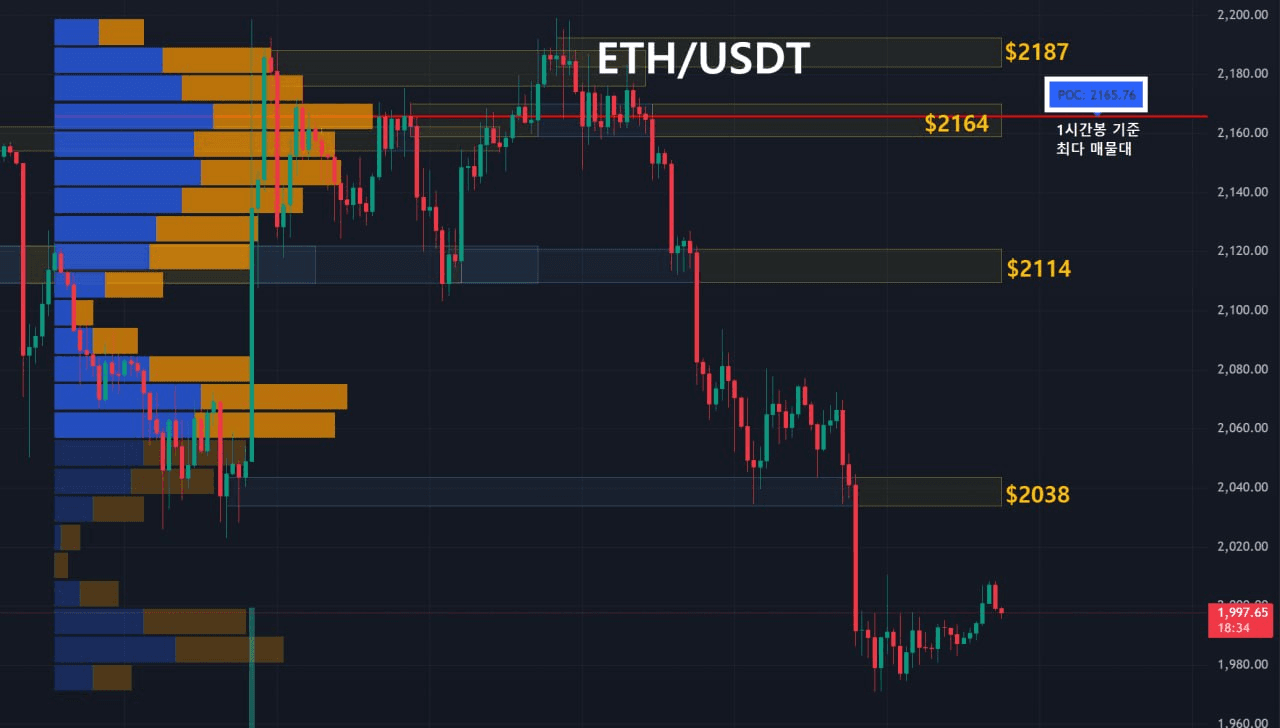 oddstrading2/59322/6215334624330714614
