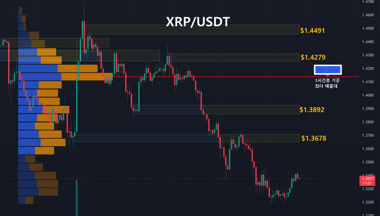 oddstrading2/59323/6215334624330714615