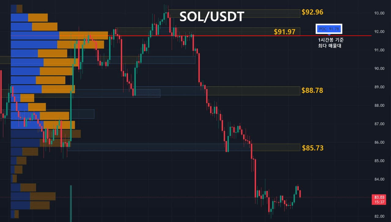 oddstrading2/59324/6215334624330714616