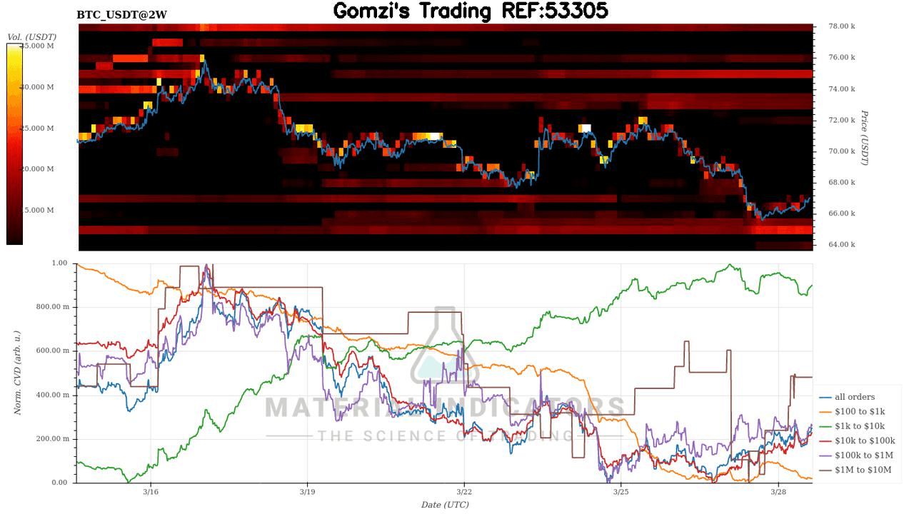 oddstrading2/59331/5927192449627393250