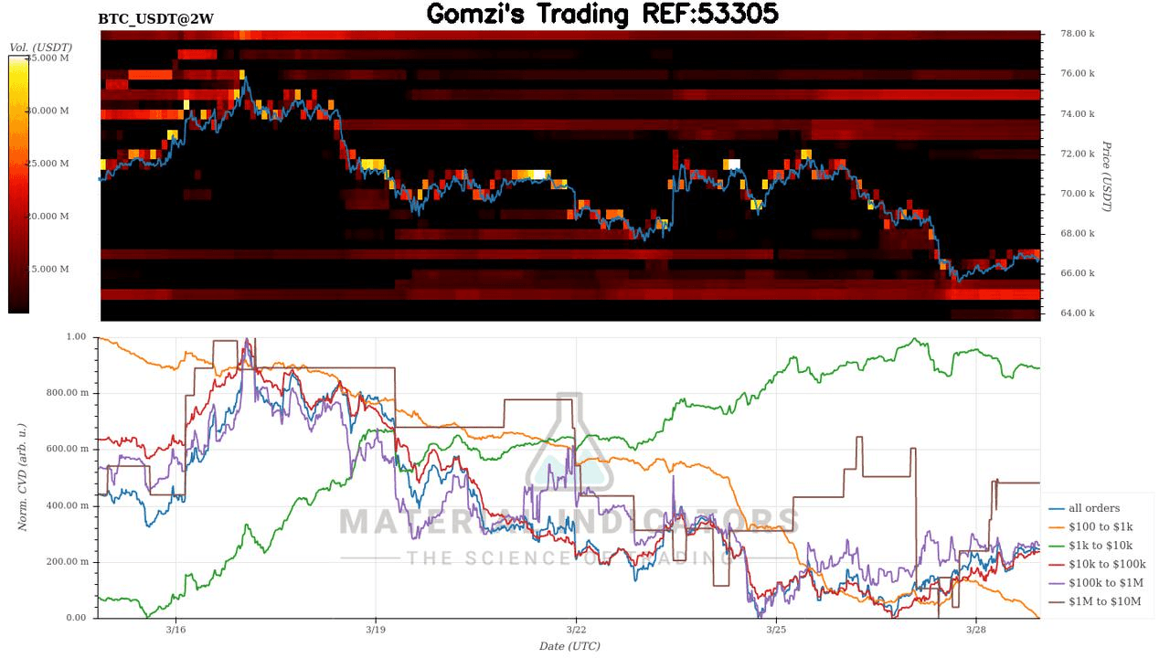 oddstrading2/59338/5927192449627393356