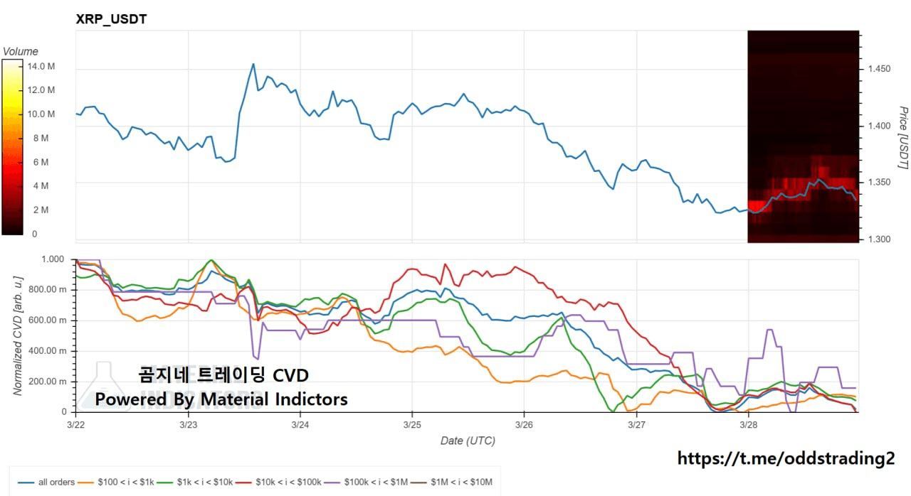 oddstrading2/59344/6217586424144399570