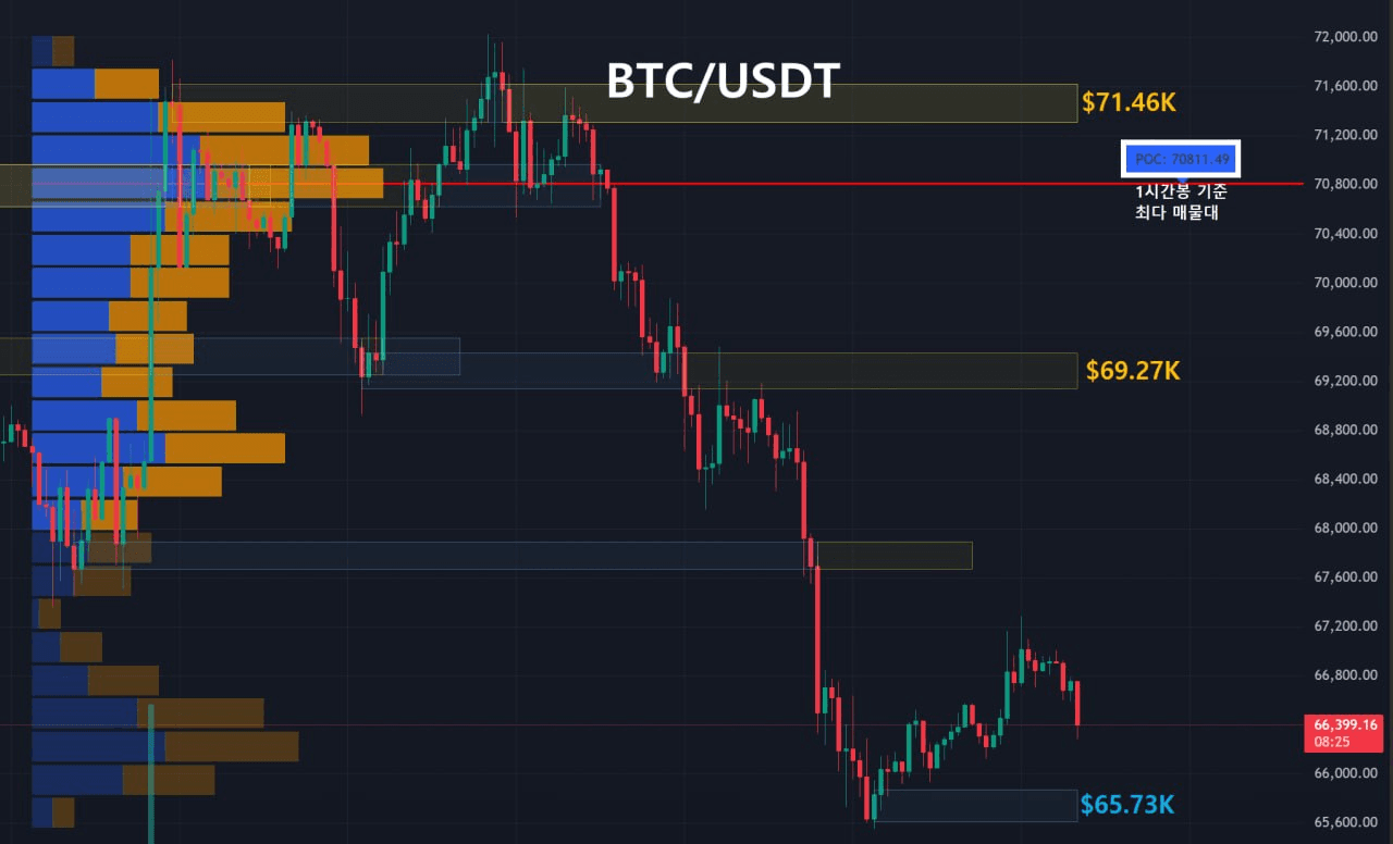 oddstrading2/59346/6217586424144399572