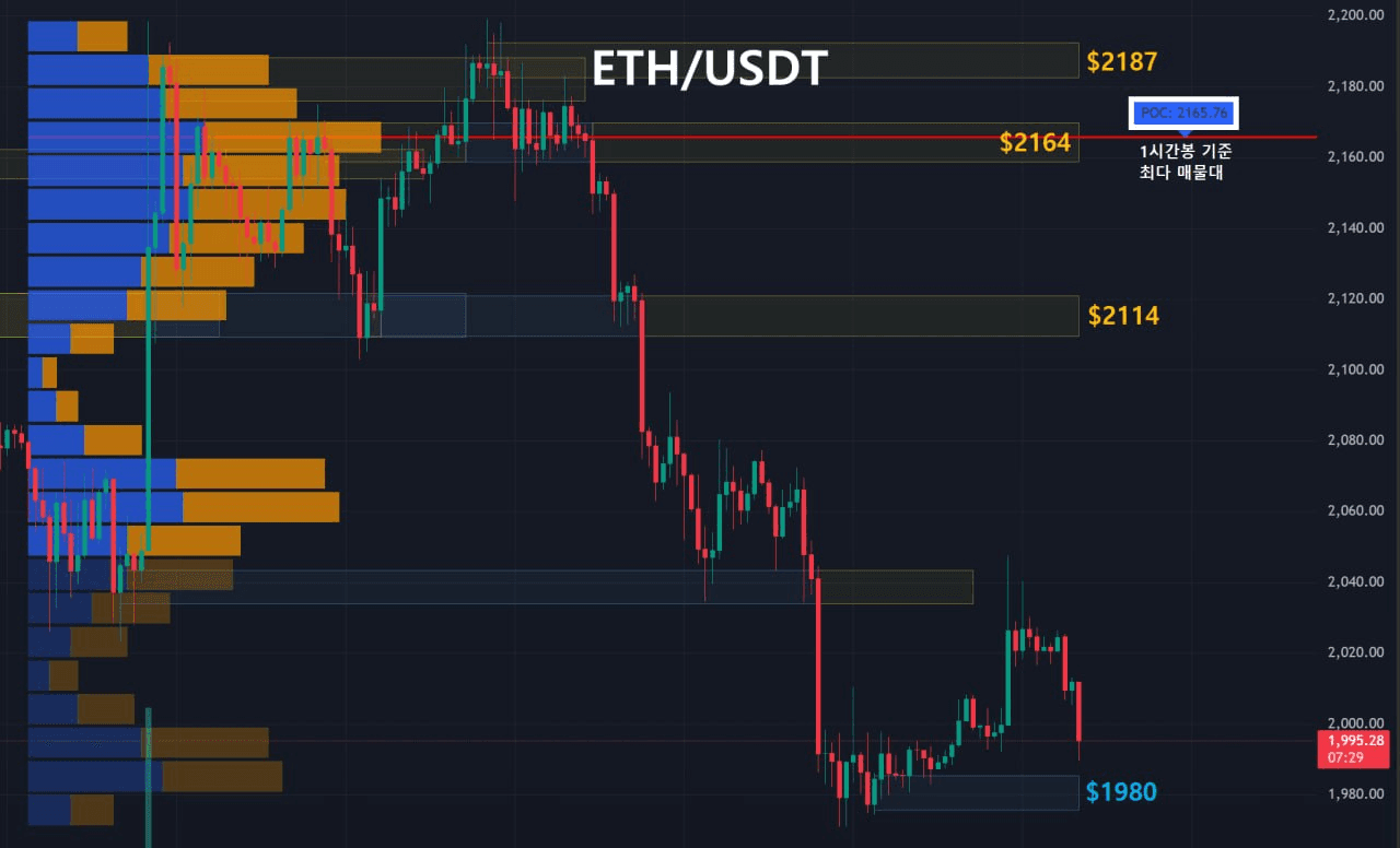 oddstrading2/59347/6217586424144399573