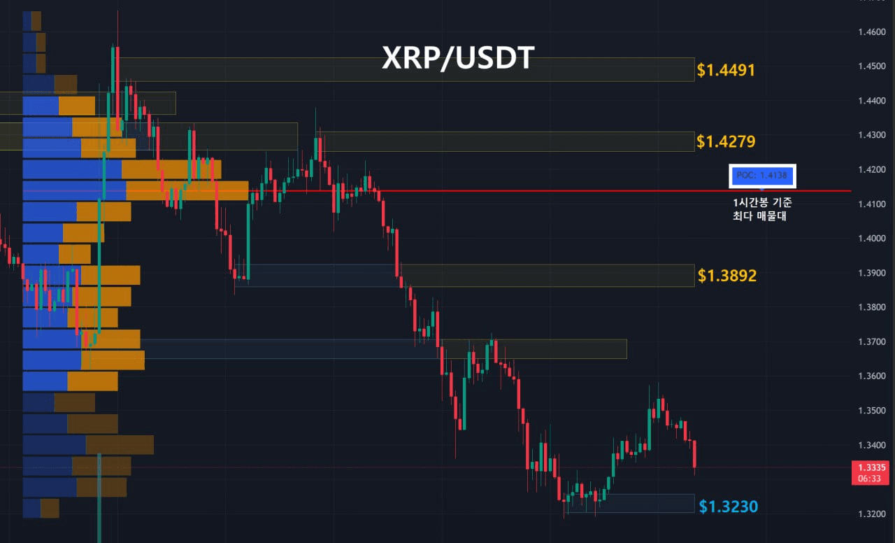 oddstrading2/59348/6217586424144399574