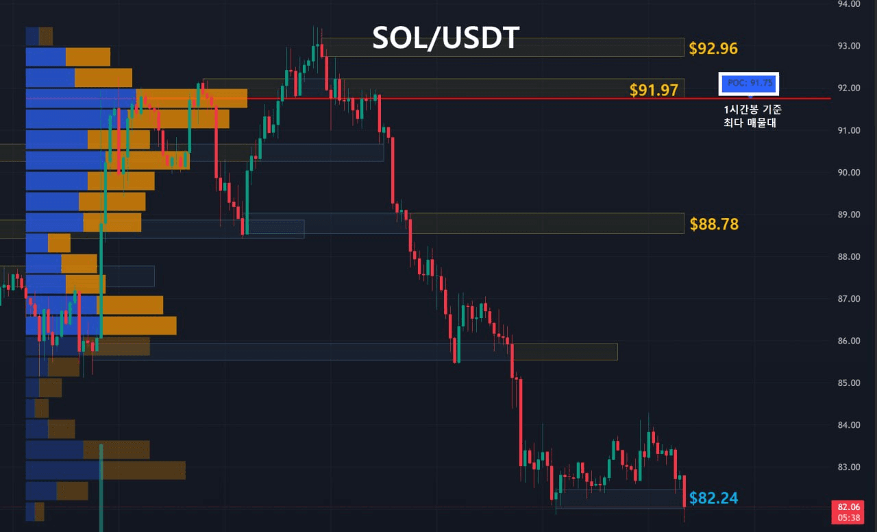 oddstrading2/59349/6217586424144399575