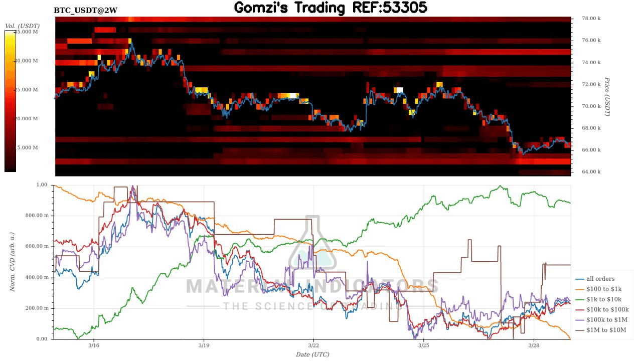 oddstrading2/59350/5927192449627393366