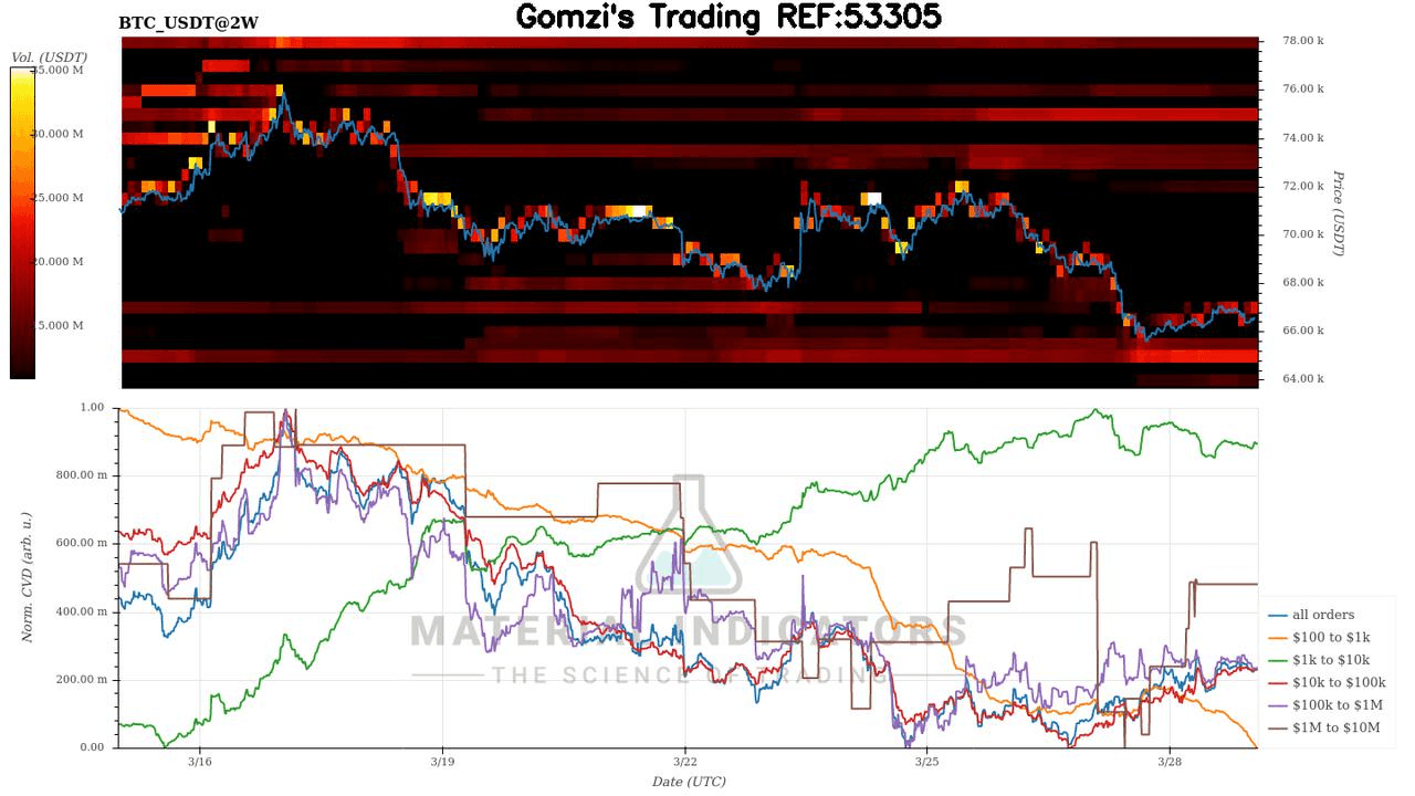 oddstrading2/59352/5927192449627393372