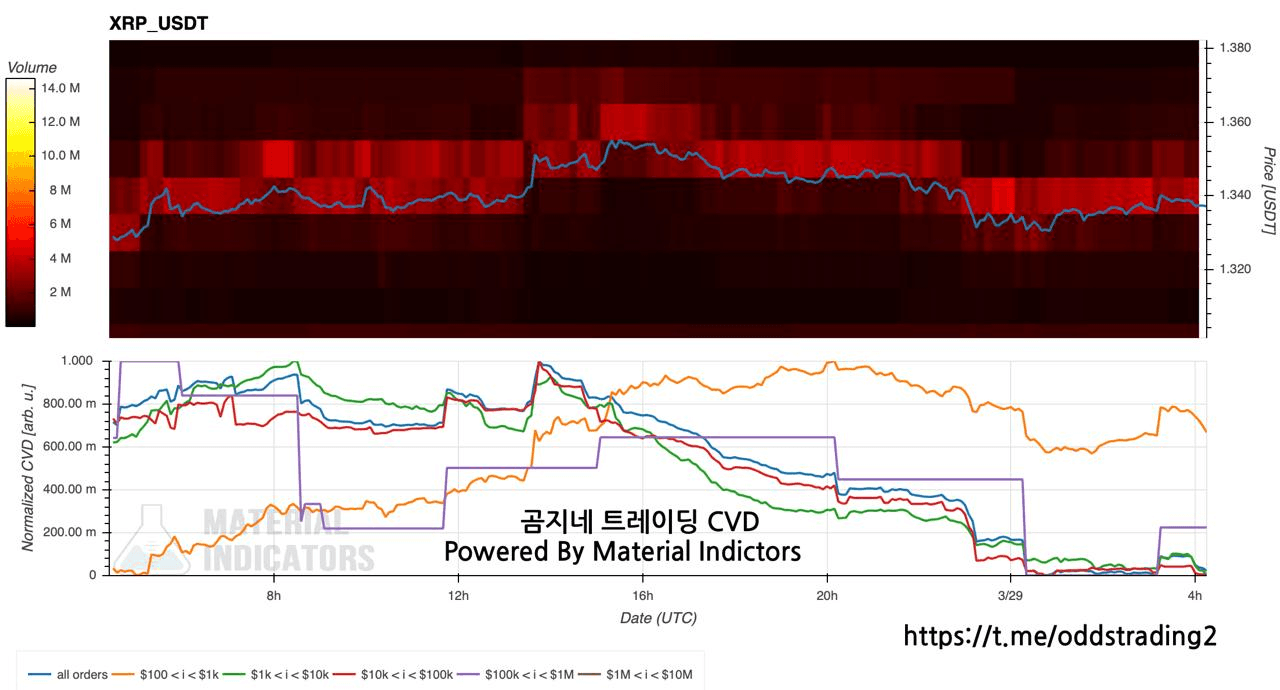 oddstrading2/59360/6217586424144399632