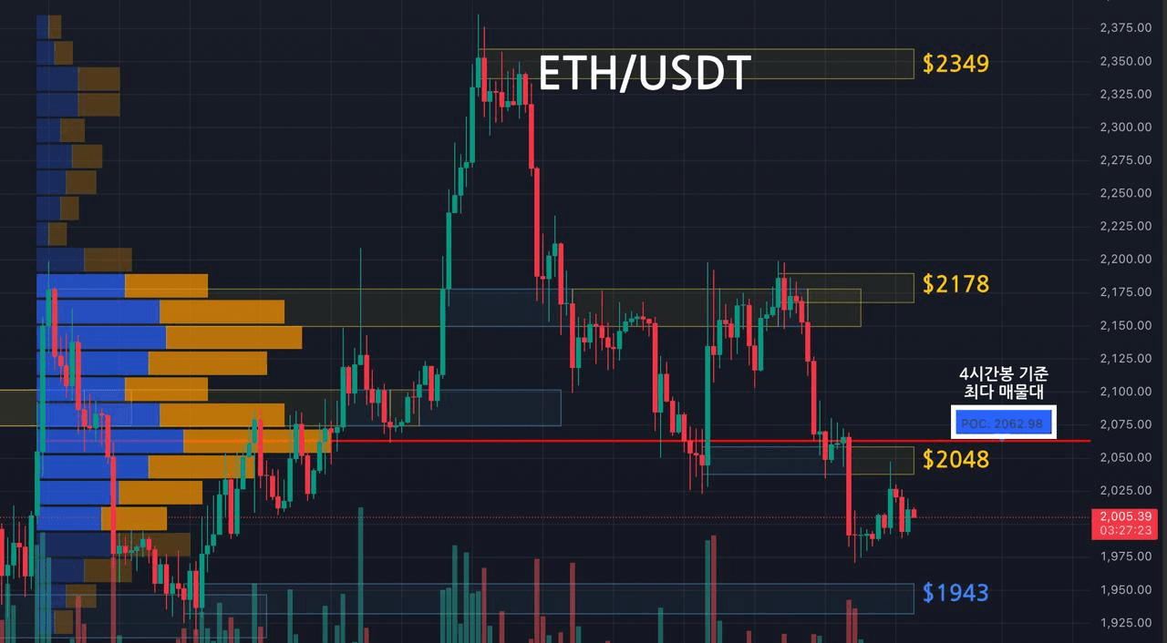 oddstrading2/59363/6217586424144399635