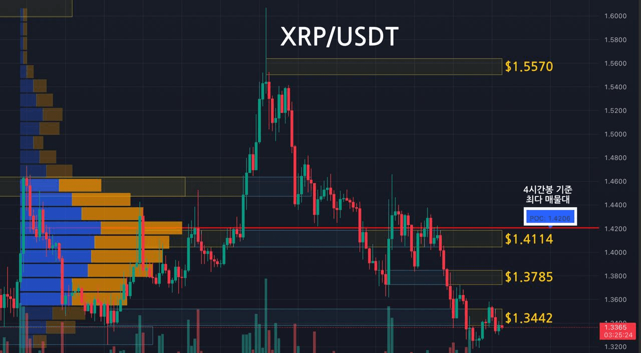 oddstrading2/59364/6217586424144399636