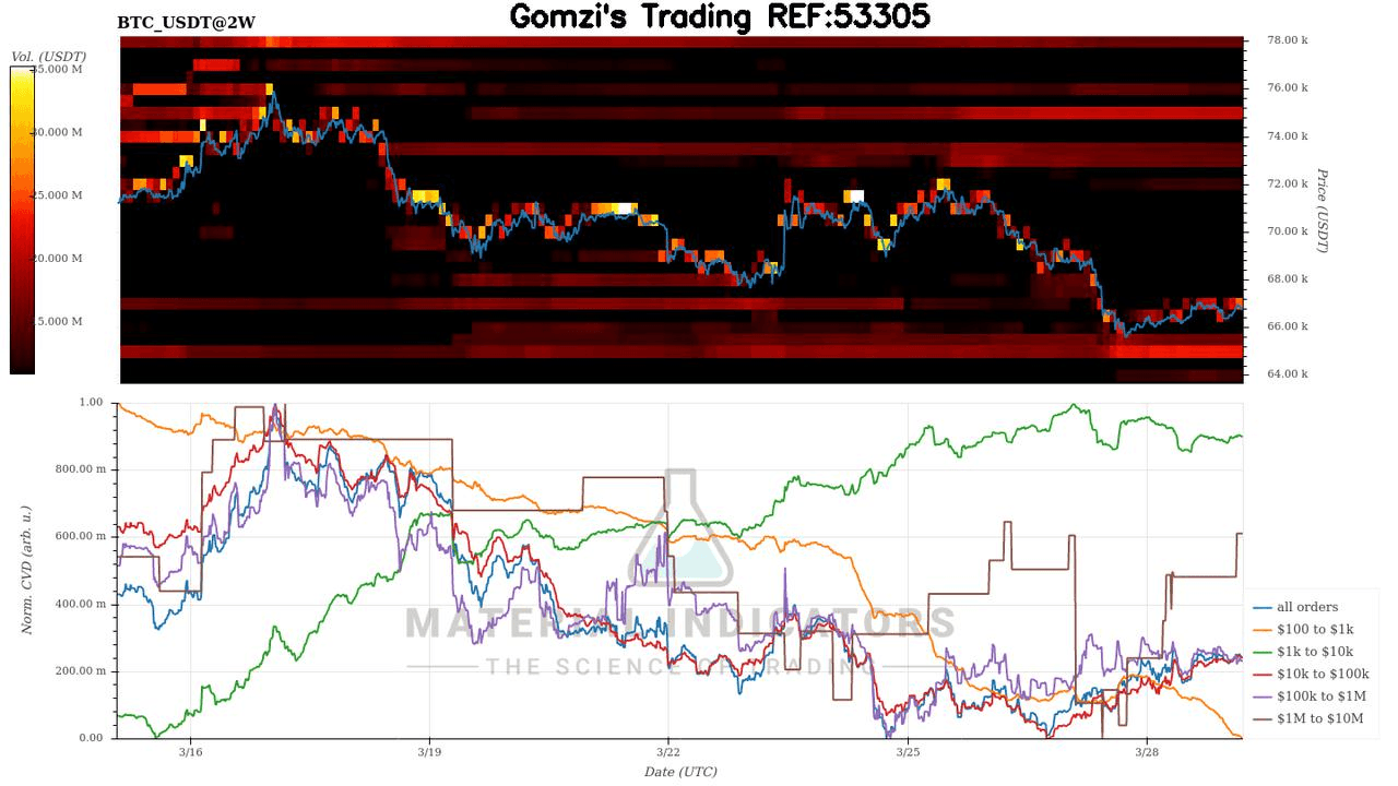oddstrading2/59366/5927192449627393379