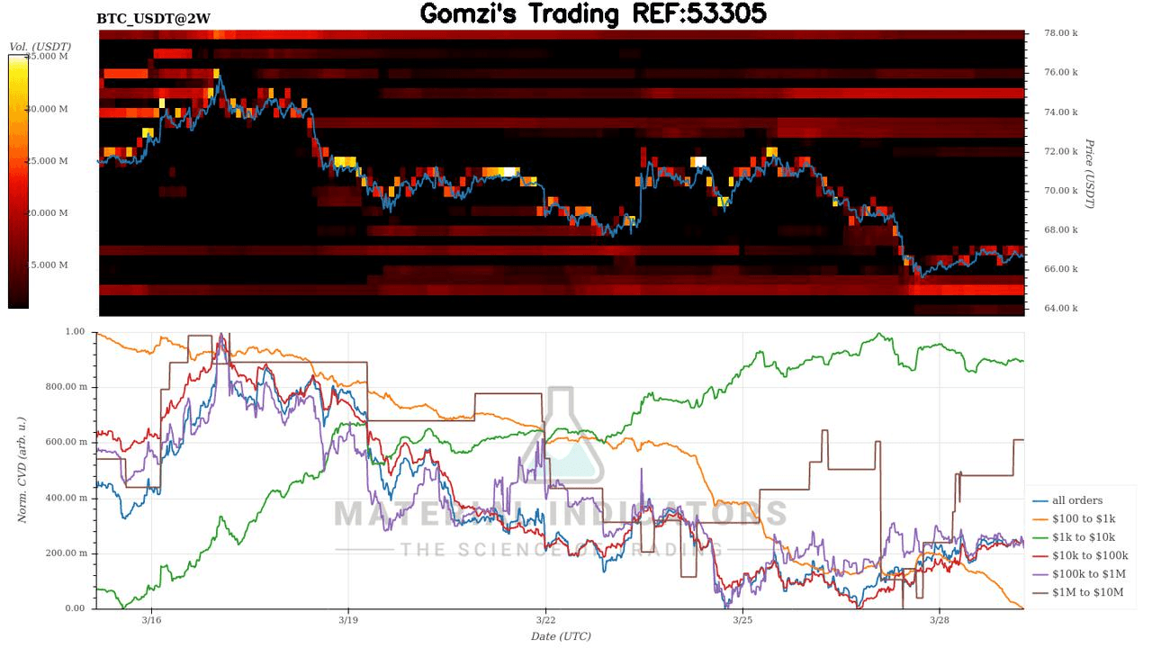 oddstrading2/59368/5927192449627393385