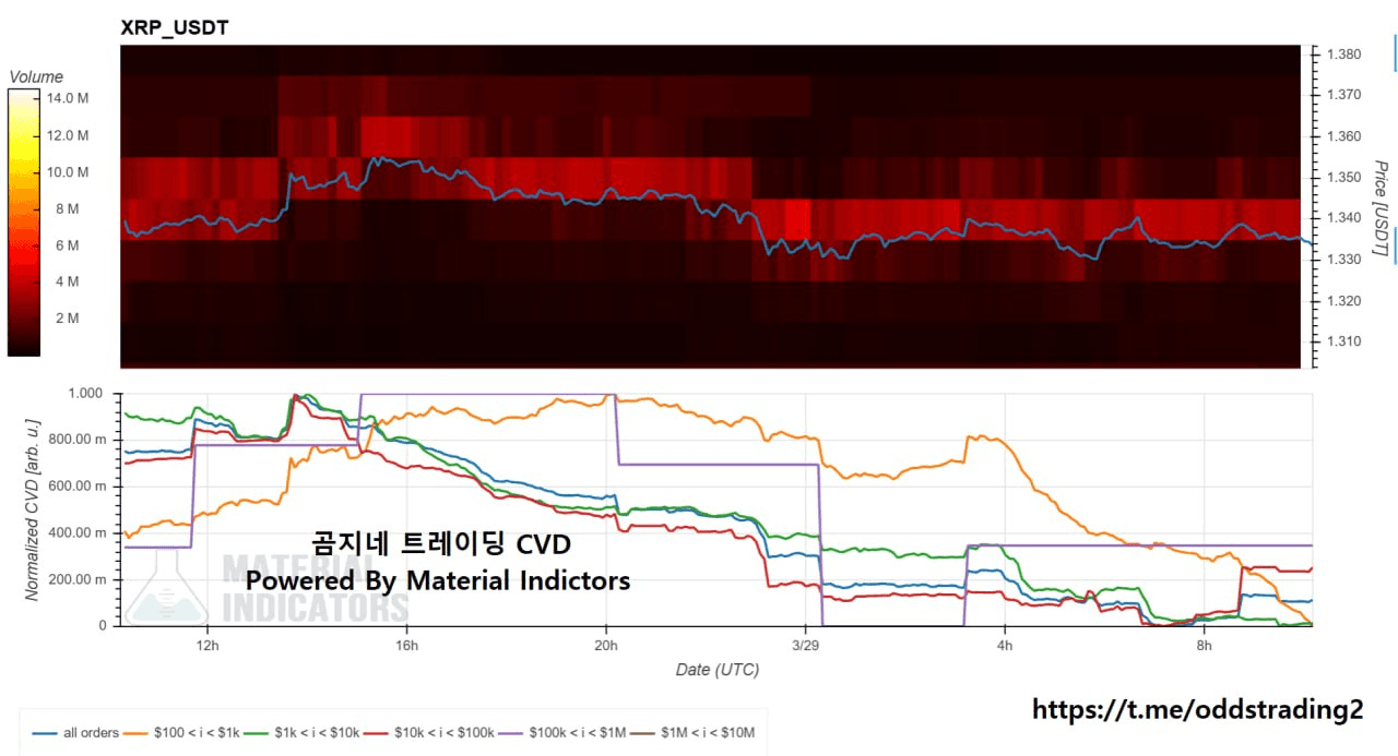 oddstrading2/59377/6217586424144399741