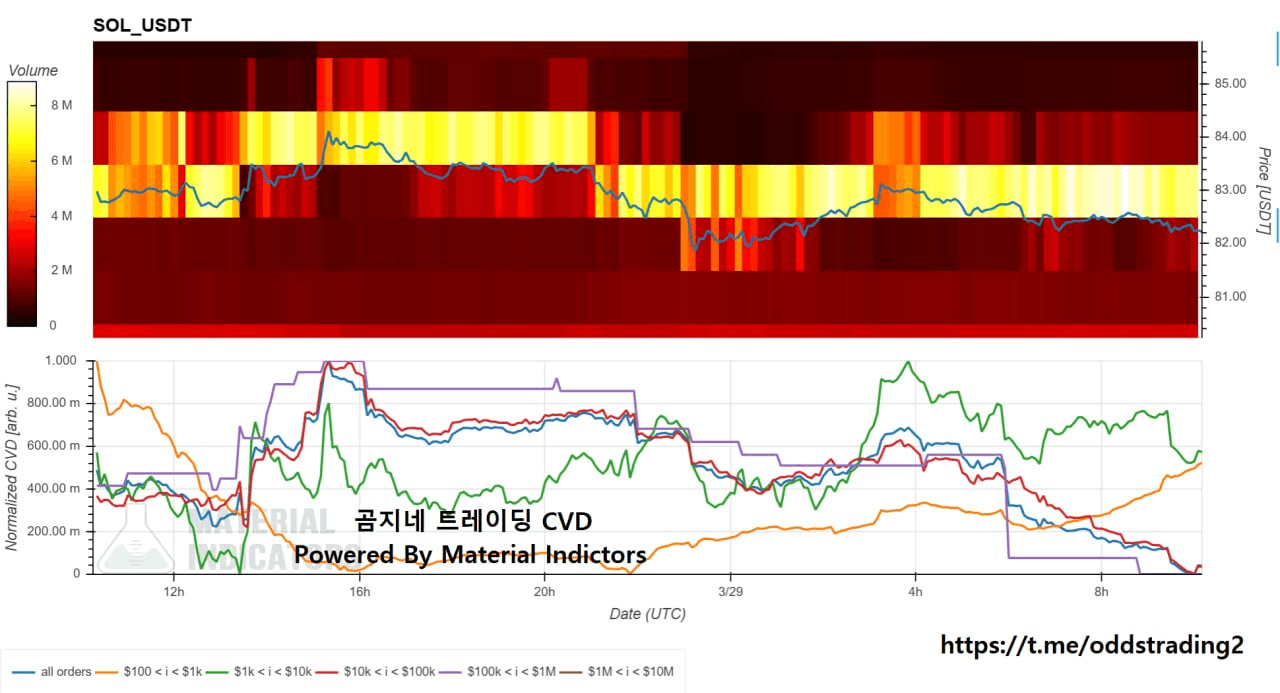 oddstrading2/59378/6217586424144399742