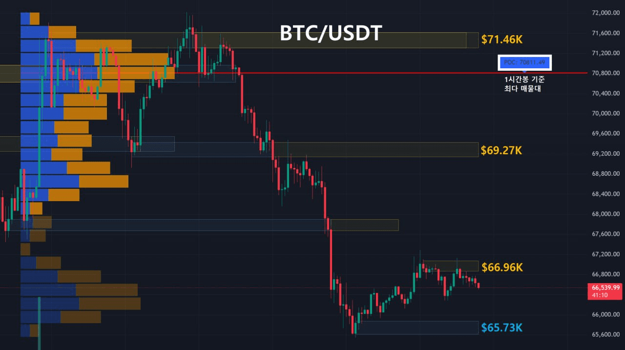 oddstrading2/59379/6217586424144399743
