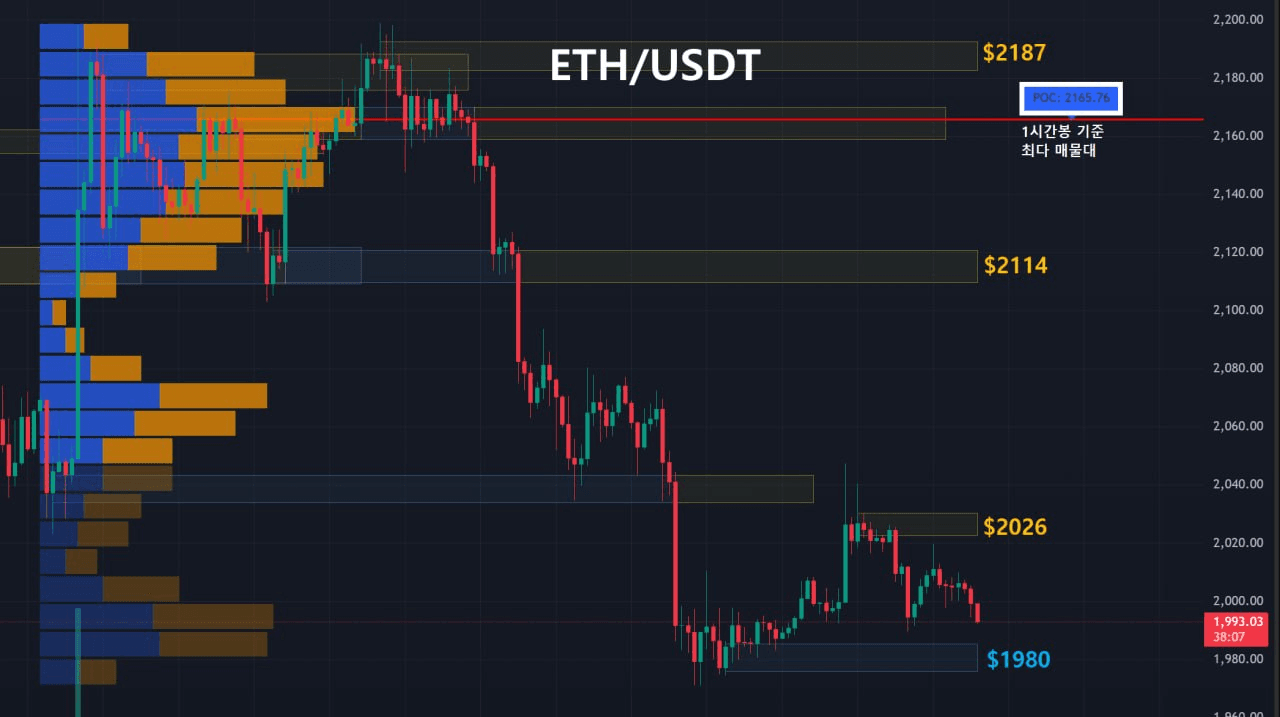 oddstrading2/59380/6217586424144399746