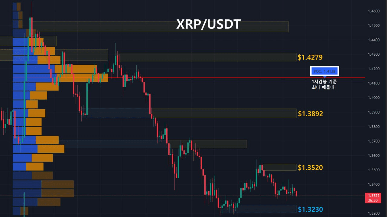 oddstrading2/59381/6217586424144399748