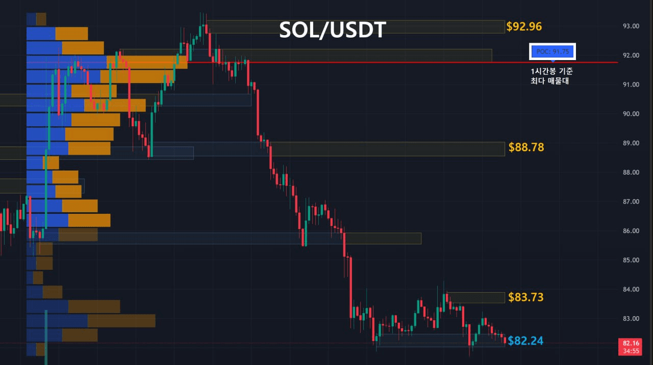 oddstrading2/59382/6217586424144399749