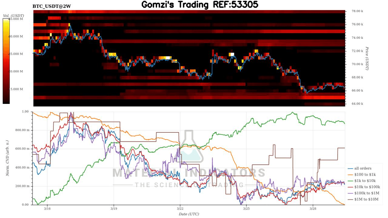 oddstrading2/59383/5929285365715897603