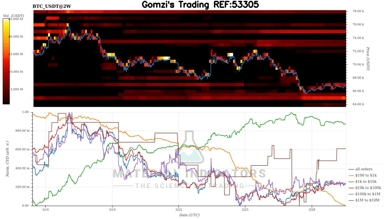 oddstrading2/59385/5929285365715897632