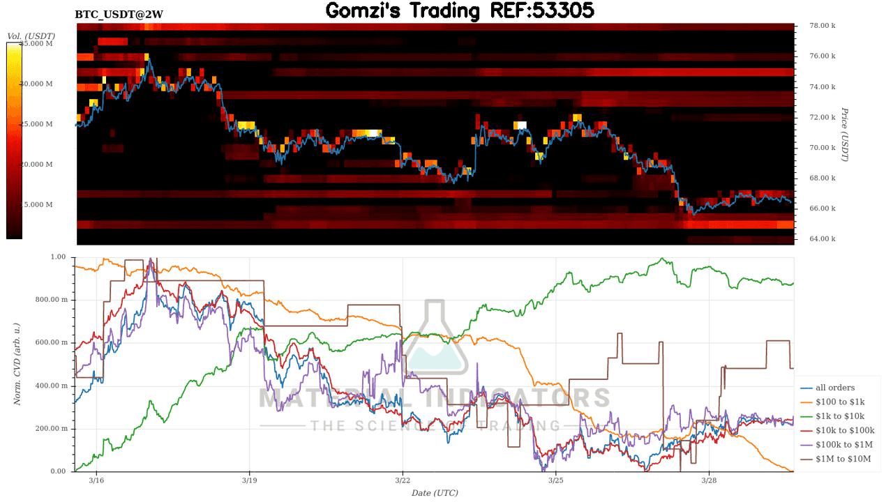 oddstrading2/59388/5929285365715897683