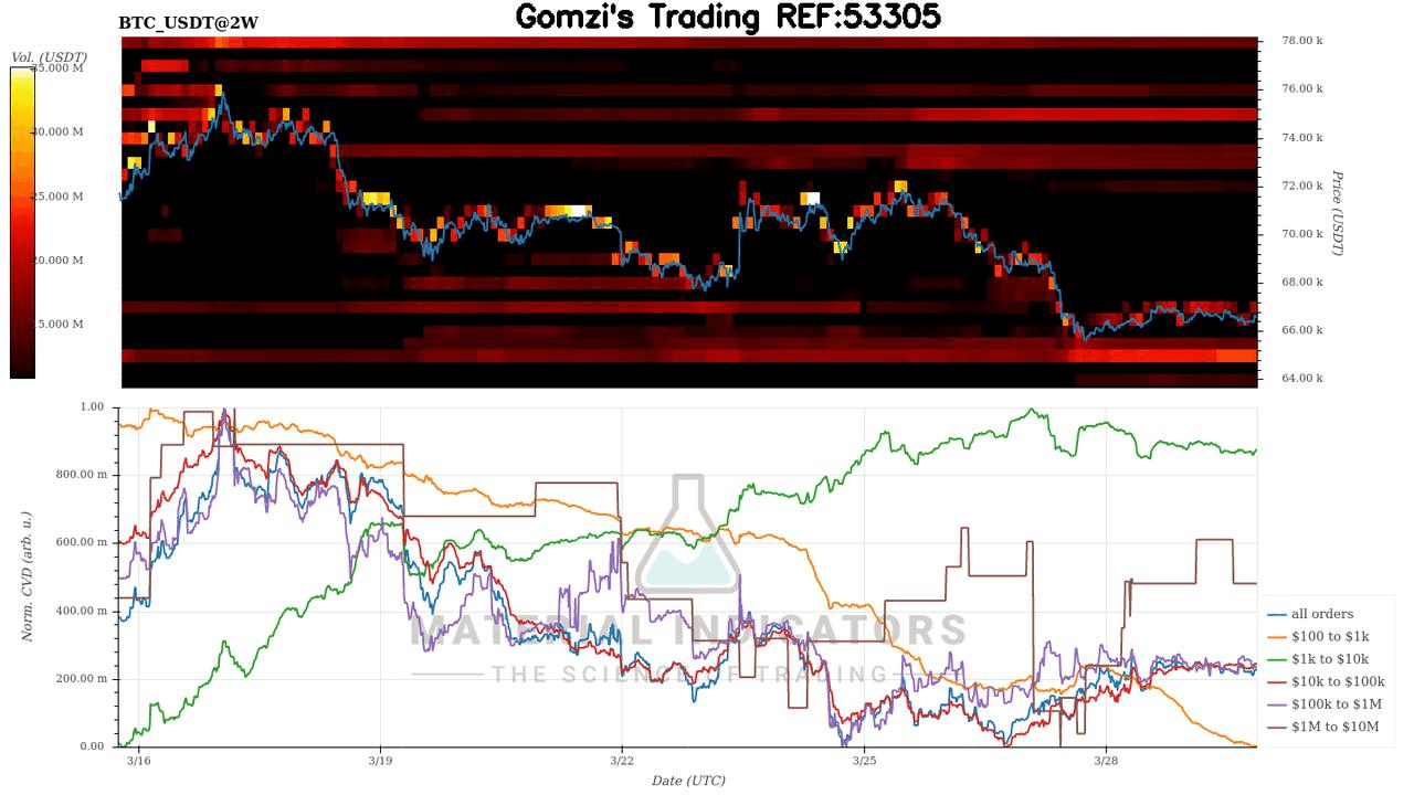 oddstrading2/59393/5931537165529582829