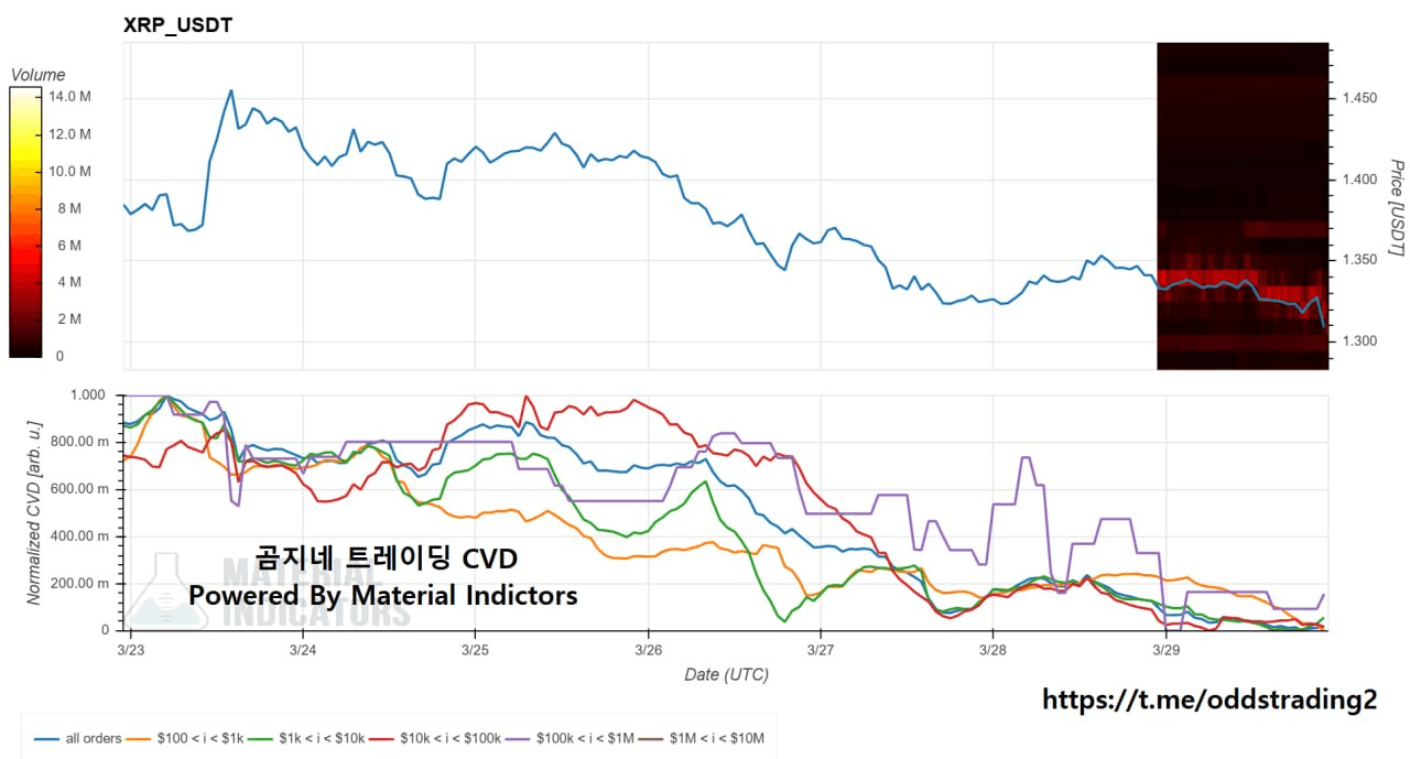 oddstrading2/59401/6217252636466024187