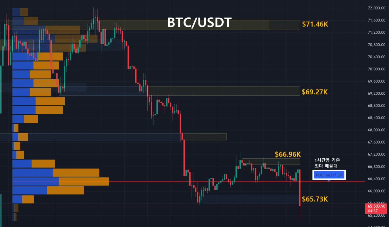 oddstrading2/59403/6217252636466024185