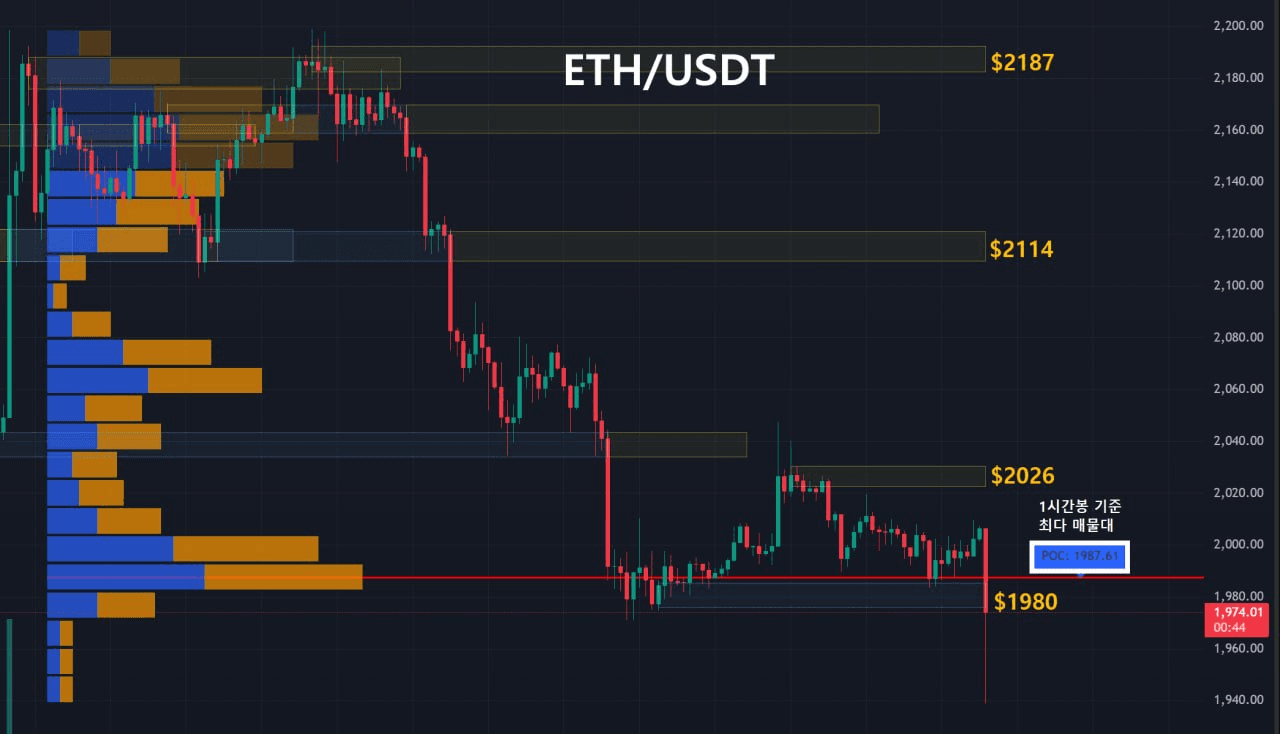 oddstrading2/59404/6217252636466024189