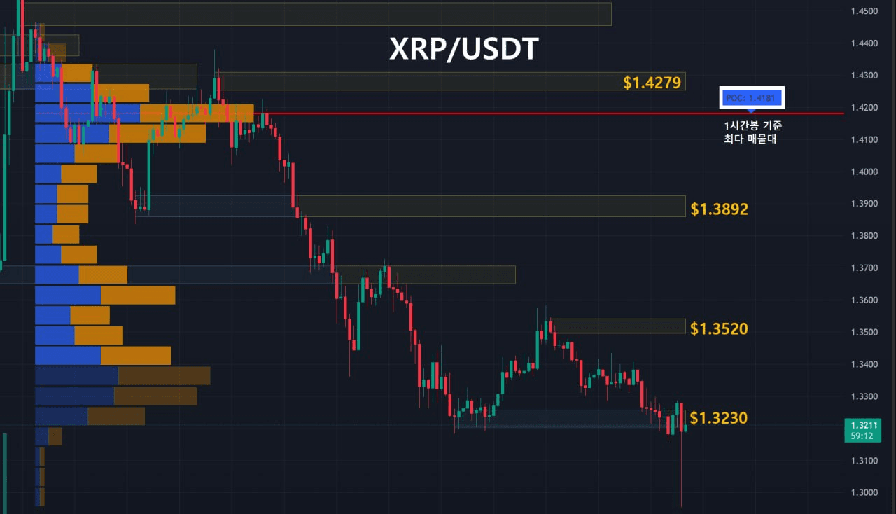 oddstrading2/59405/6217252636466024190