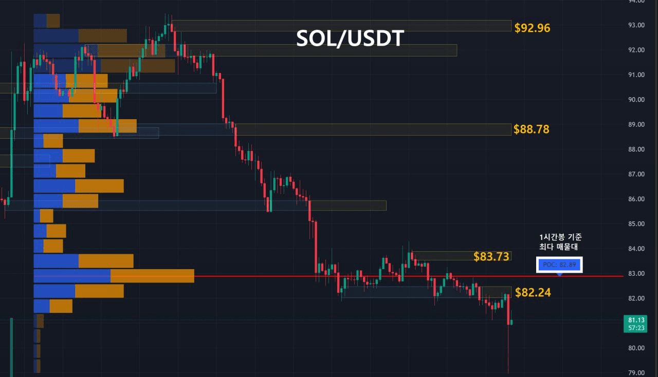 oddstrading2/59406/6217252636466024191