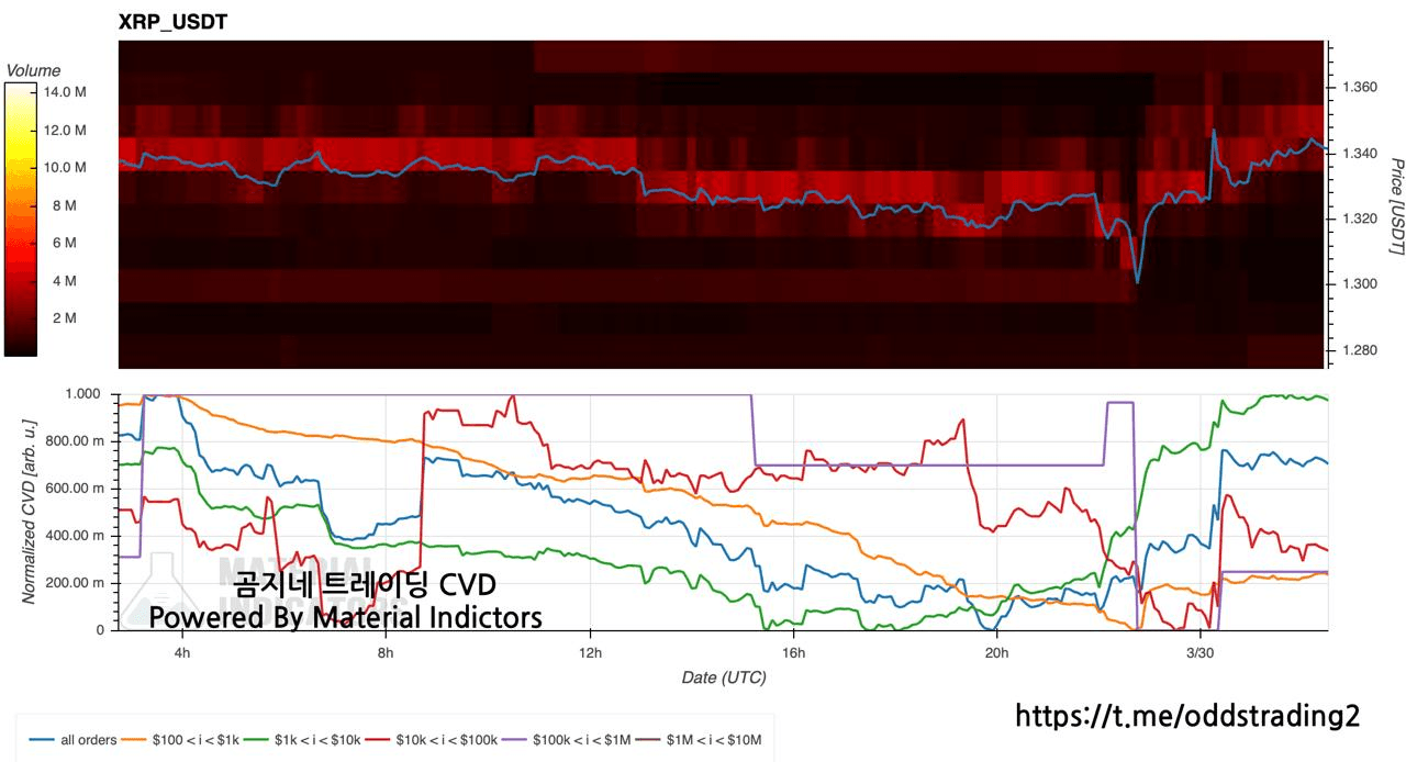 oddstrading2/59416/6219504436279708874