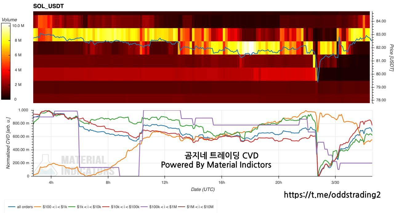 oddstrading2/59417/6219504436279708875