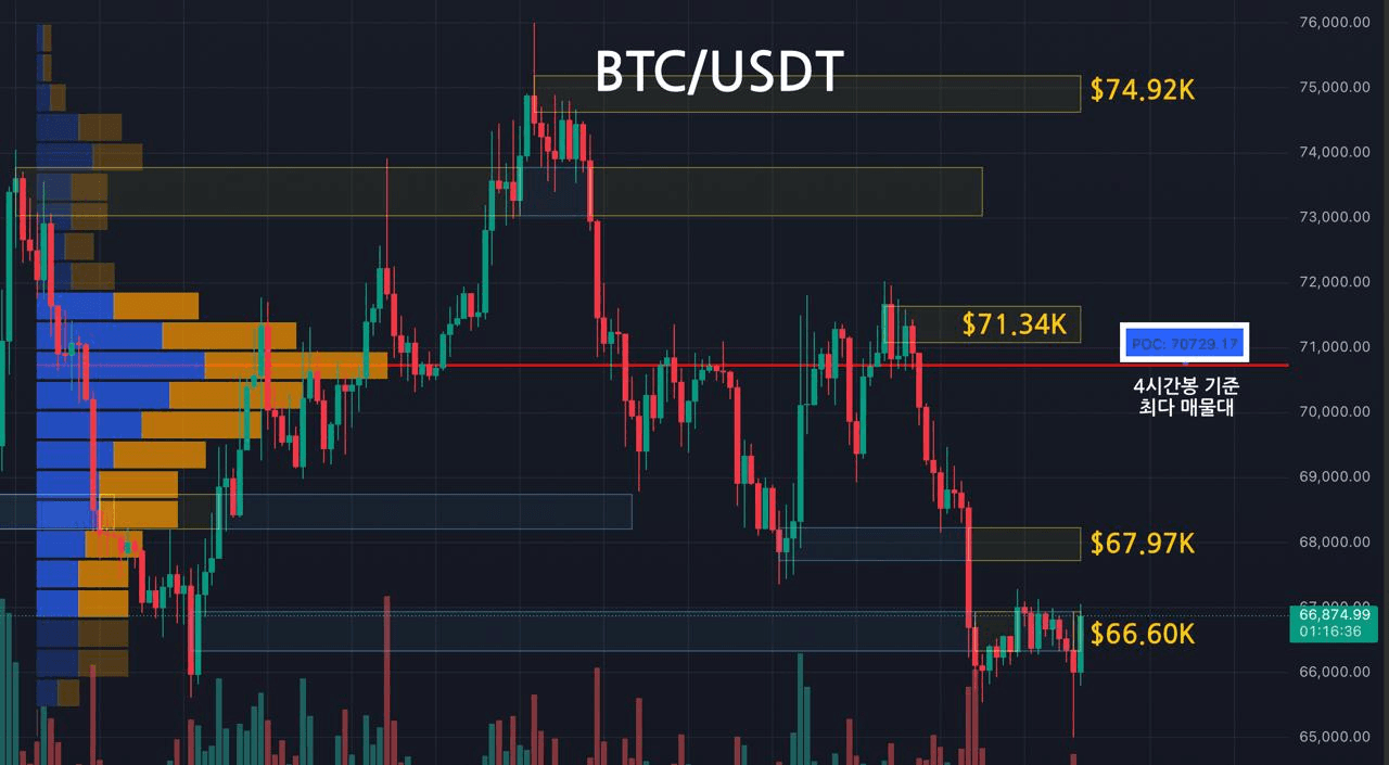oddstrading2/59418/6219504436279708876