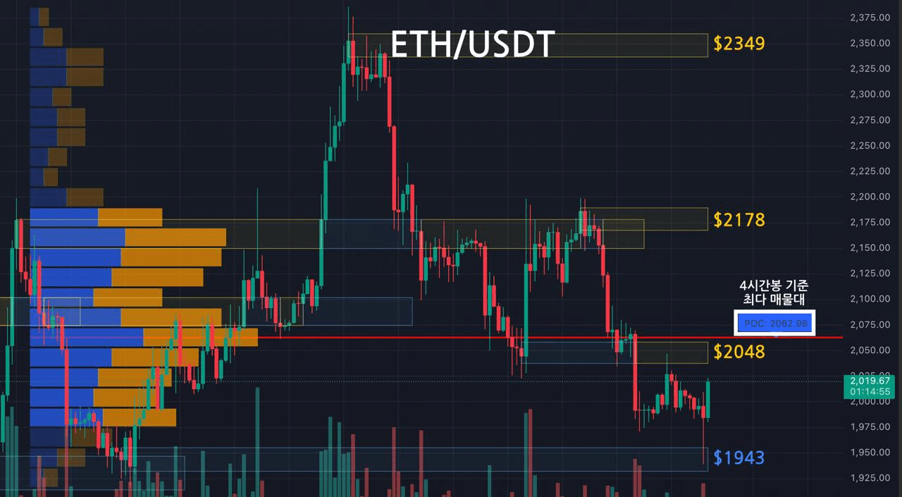 oddstrading2/59419/6219504436279708877