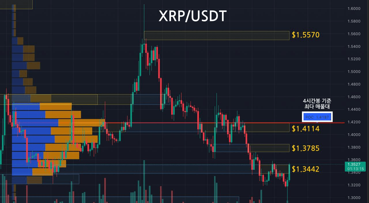 oddstrading2/59420/6219504436279708878