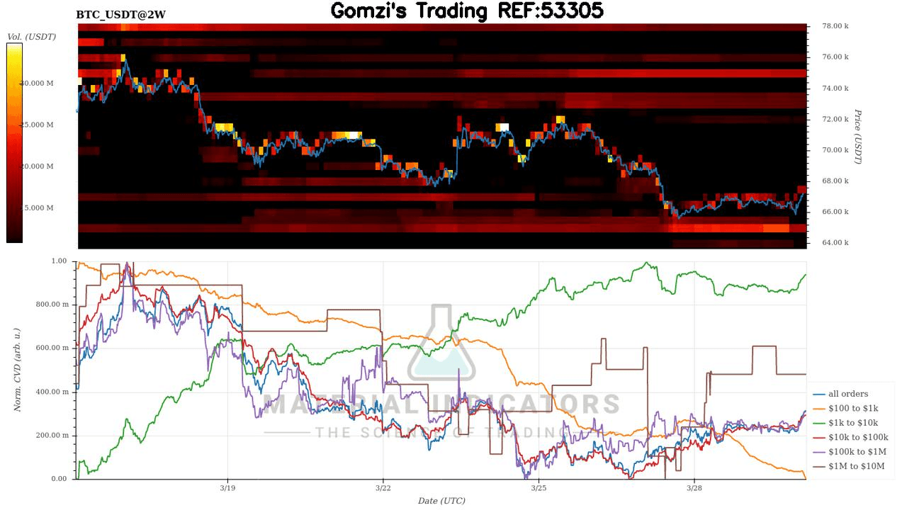 oddstrading2/59423/5931537165529582853