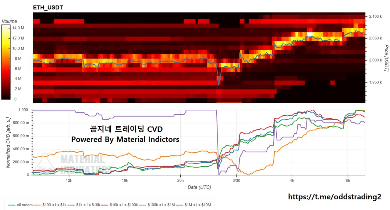 oddstrading2/59433/6219504436279709131