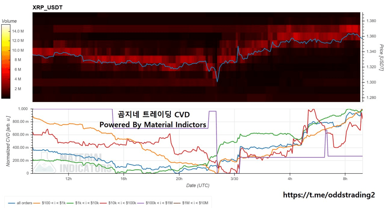 oddstrading2/59434/6219504436279709132