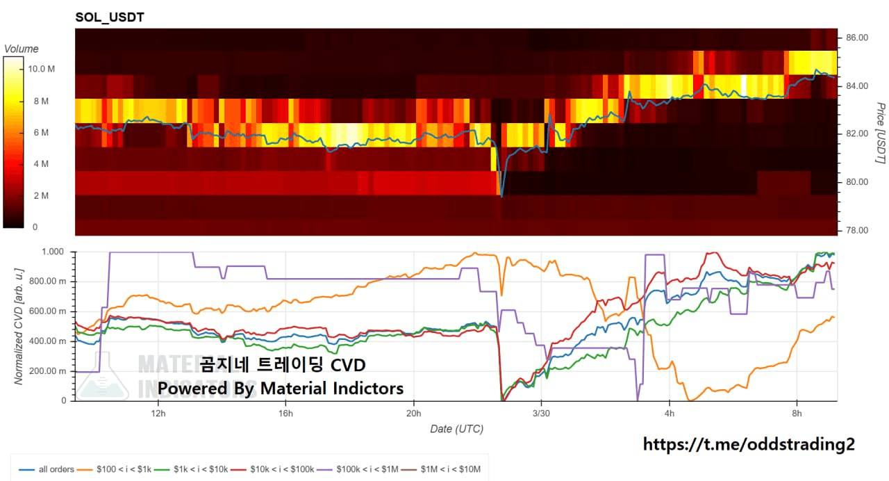 oddstrading2/59435/6219504436279709133