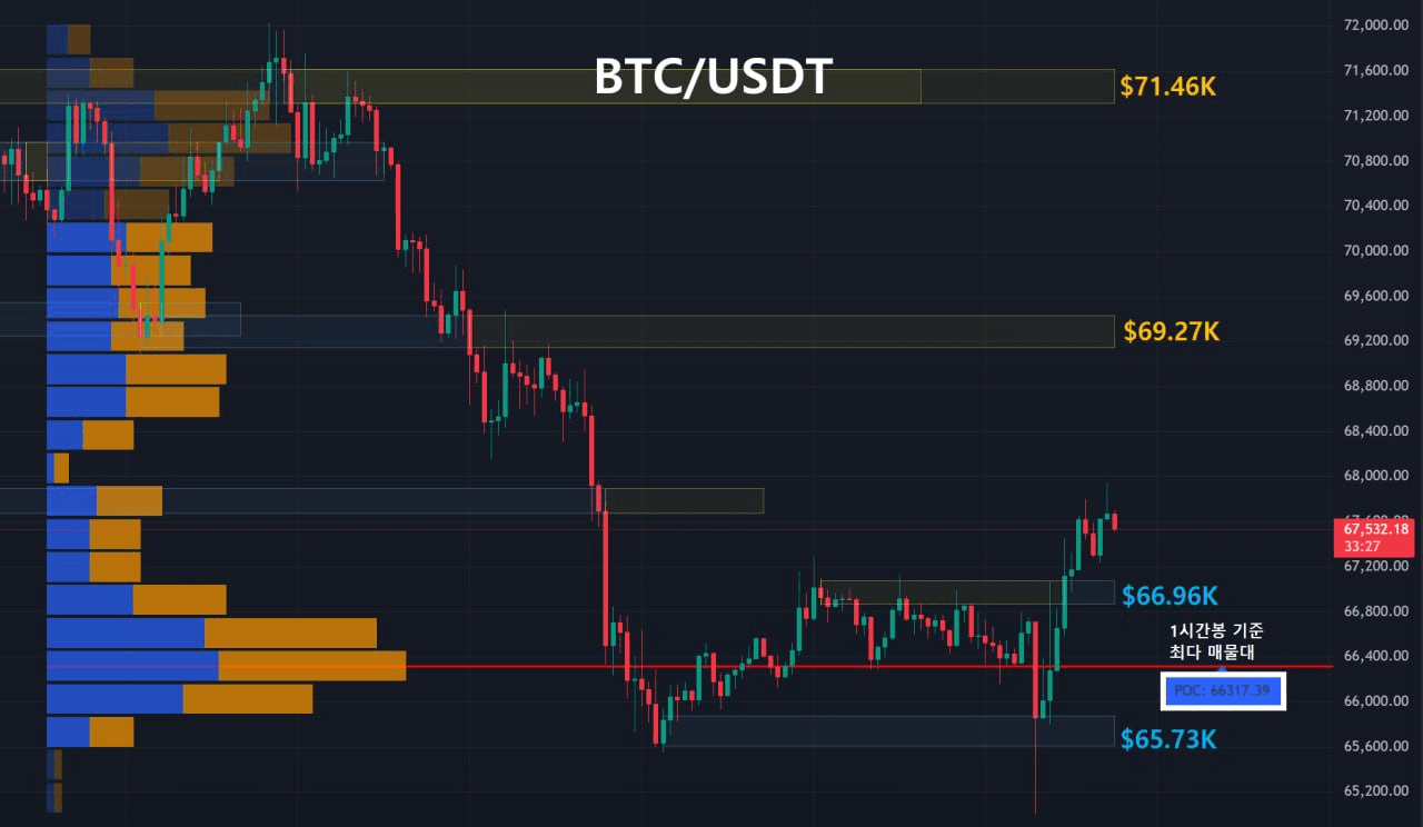 oddstrading2/59436/6219504436279709134
