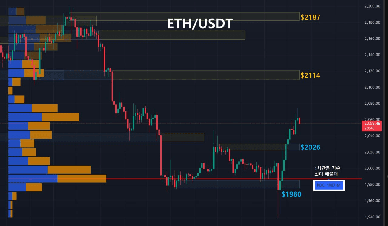 oddstrading2/59437/6219504436279709135