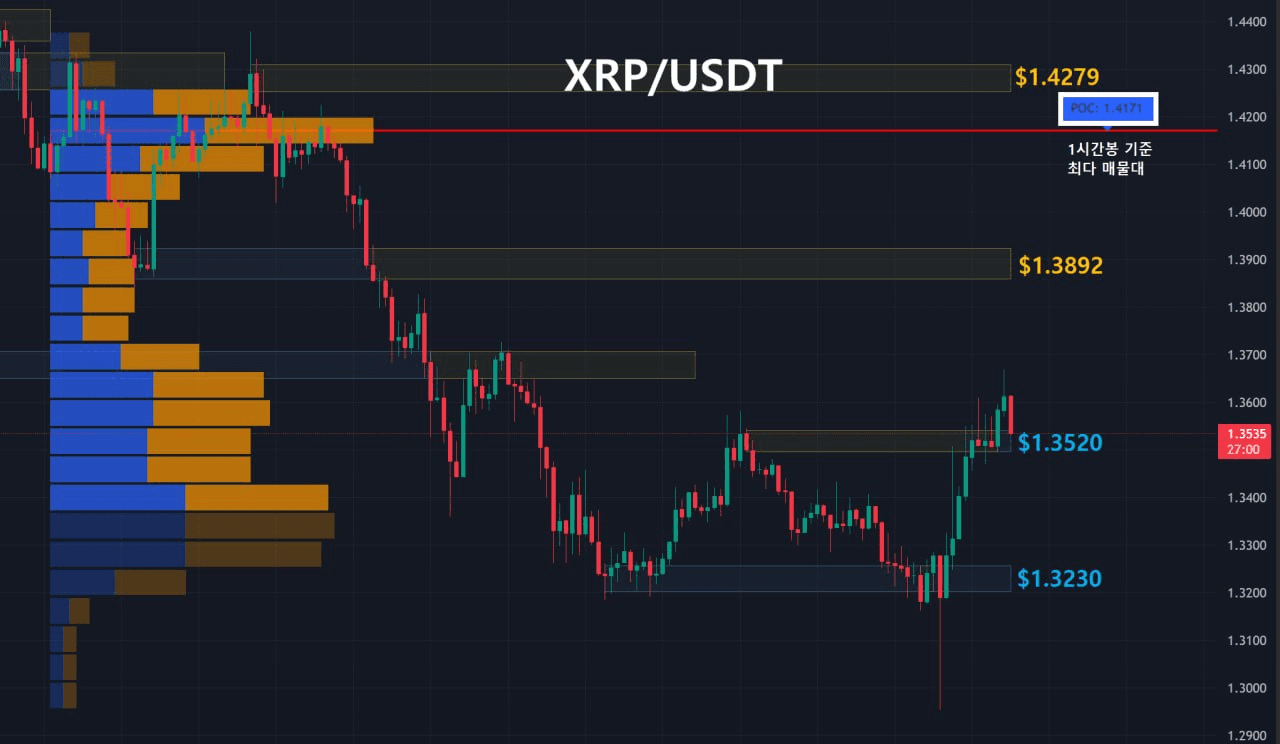 oddstrading2/59438/6219504436279709136