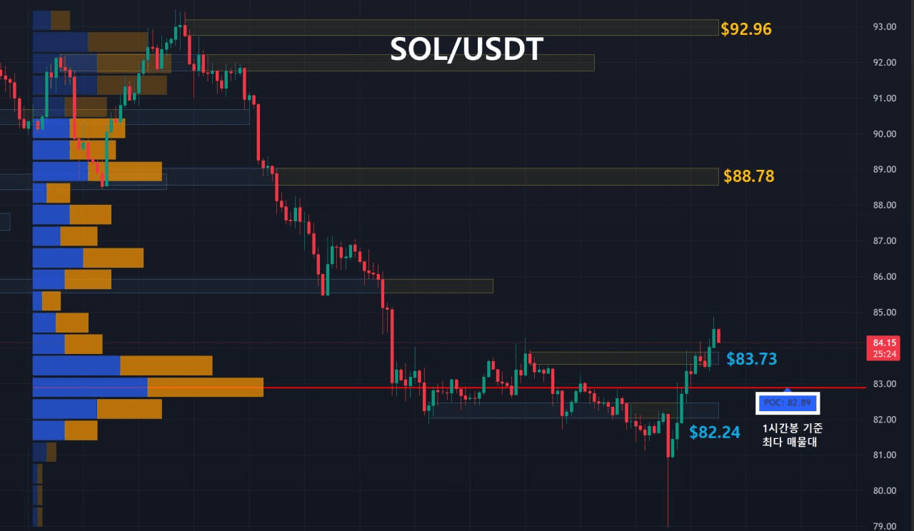 oddstrading2/59439/6219504436279709138