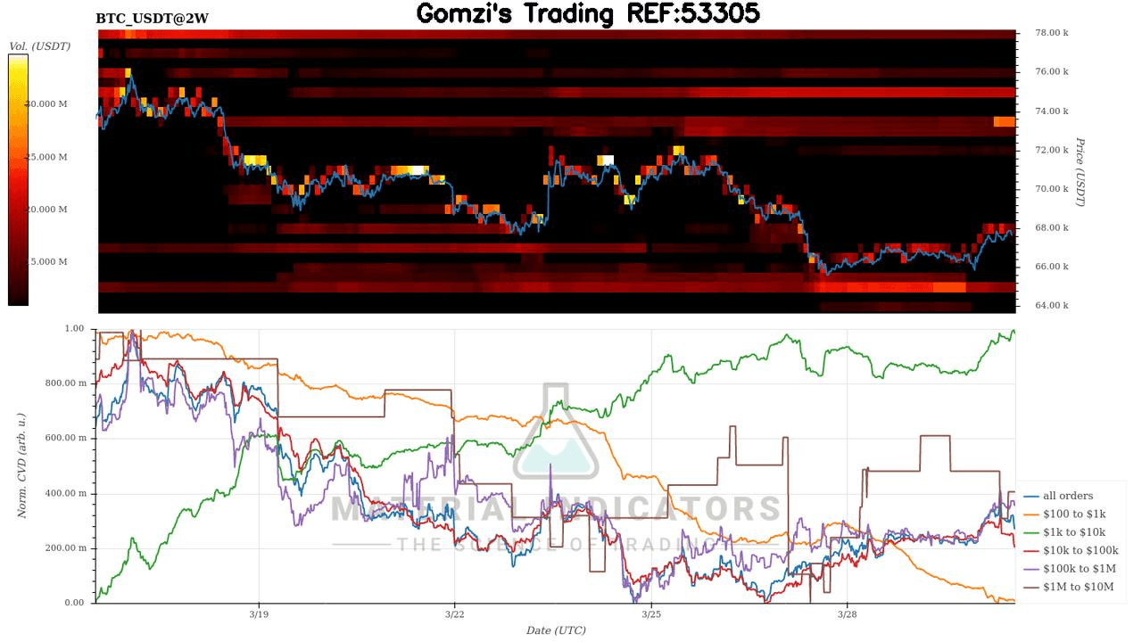 oddstrading2/59444/5931537165529583005